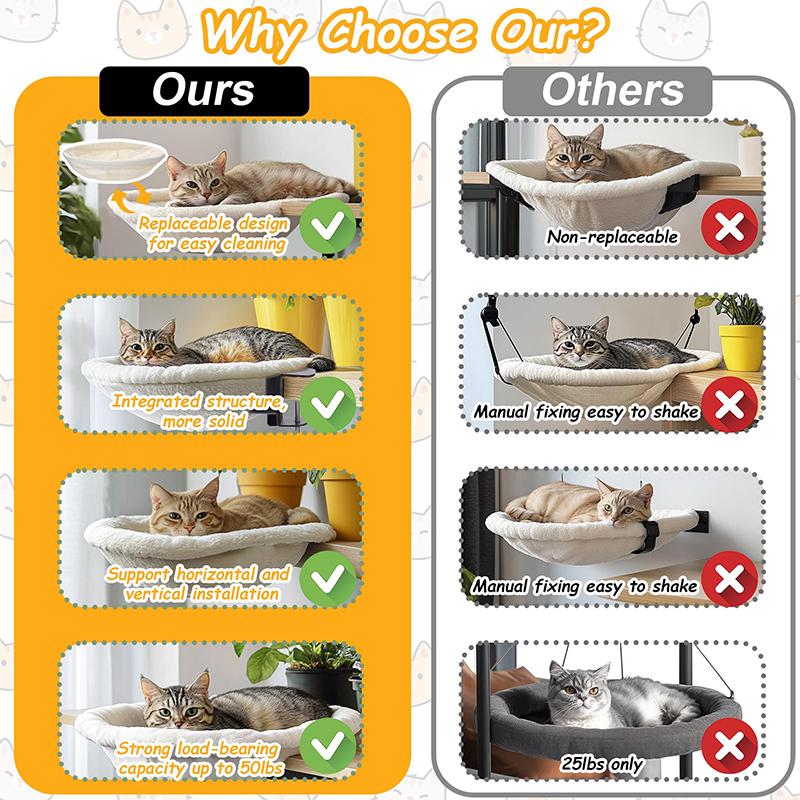 Кошачий стол-кровать, кошачий насест, удобный мягкий круглый настольный кошачий стол, кошачье гнездо с ковриком для домашних животных, офисный рабочий стол, кошачья кровать 1PC